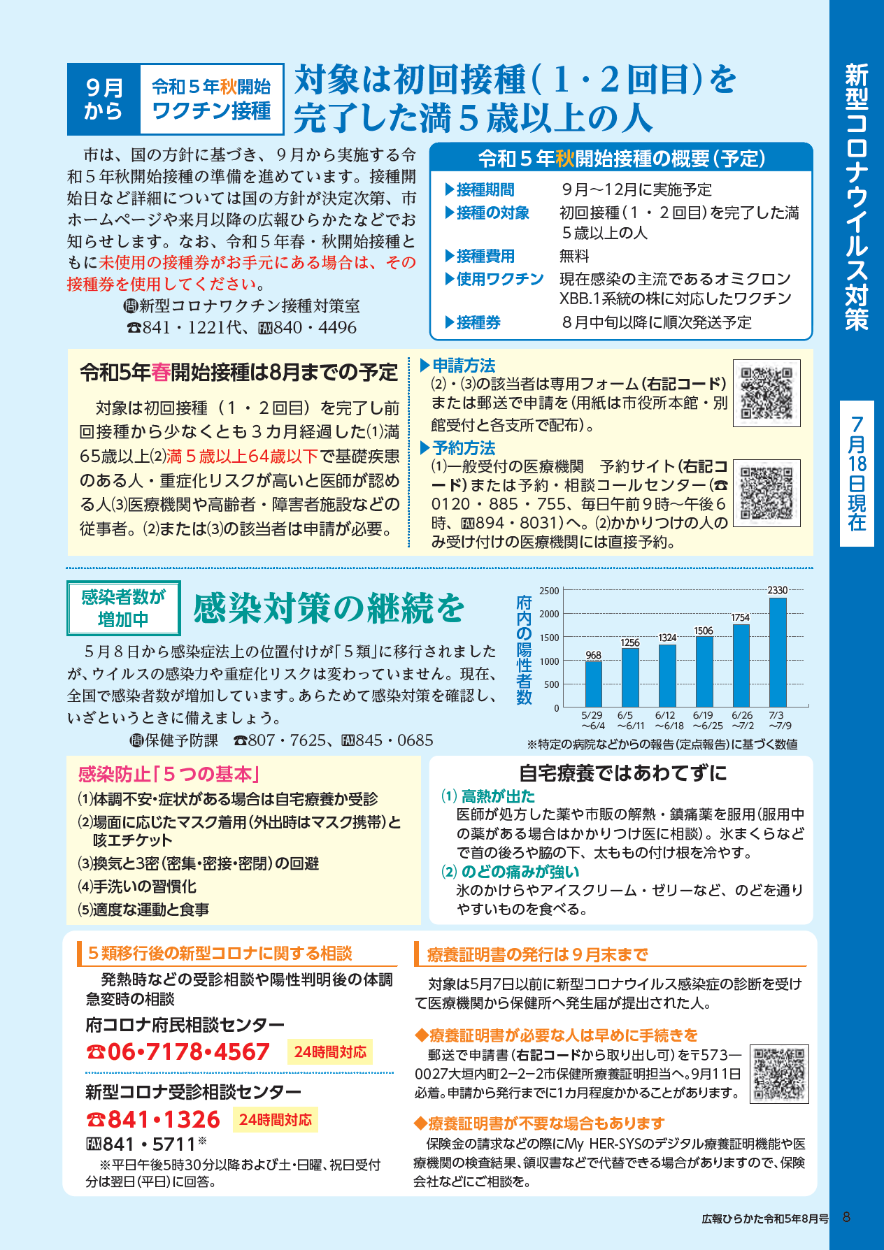 新型コロナウイルスワクチン秋接種