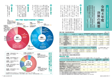 令和4年度 決算の概要