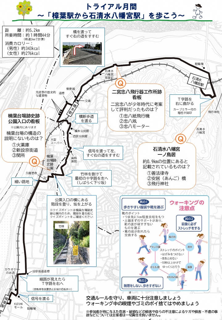 樟葉駅から石清水八幡宮駅のコース