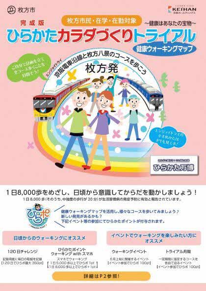 ウォーキングマップ