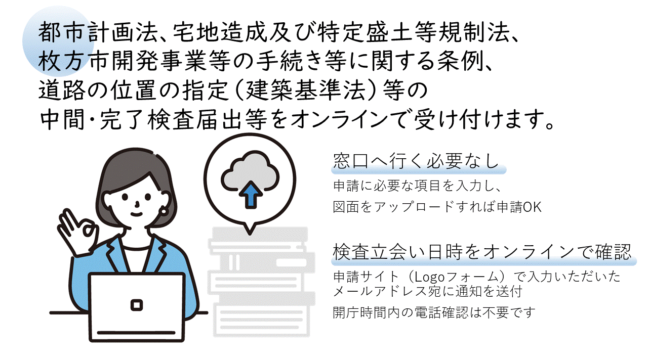 都市計画法、宅地造成及び特定盛土等規制法、枚方市開発事業等の手続き等に関する条例、道路の位置の指定（建築基準法）等の中間・完了検査届出等をオンラインで受け付けます。