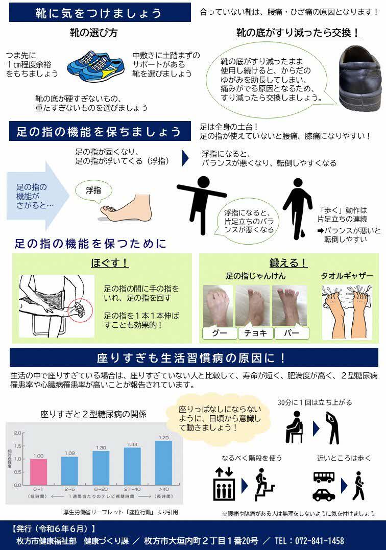 健康コラム「歩いて健康づくり」（裏）