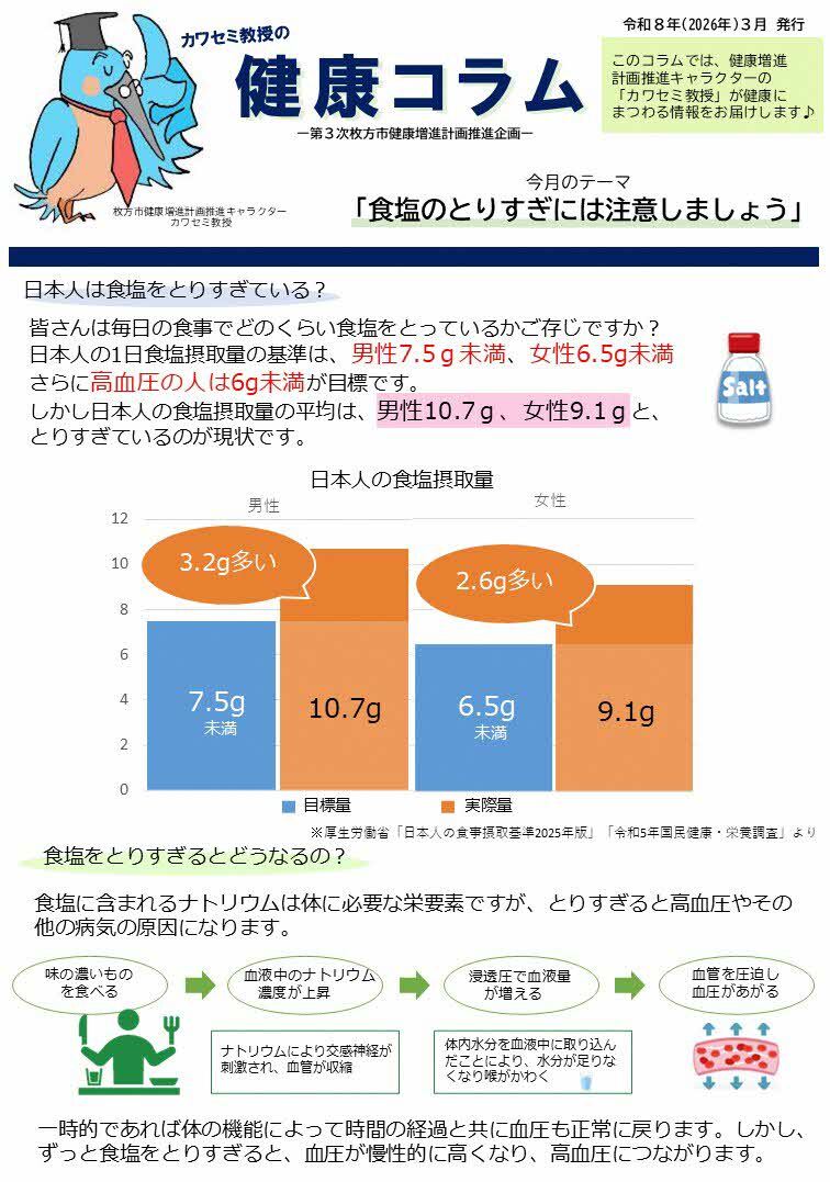 食塩のとりすぎ注意