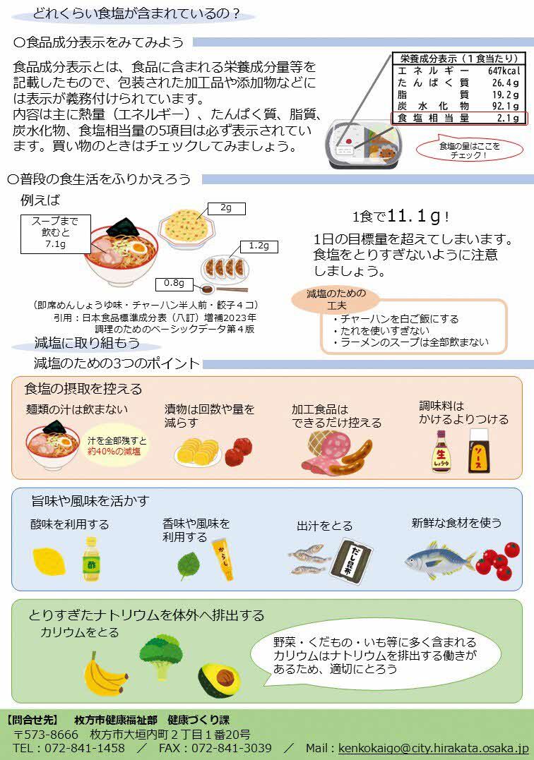 食塩のとりすぎ注意2