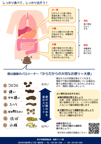 健康コラム「朝ごはん」（裏）