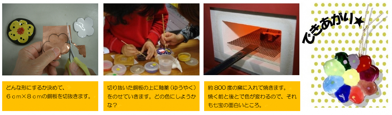 制作イメージ