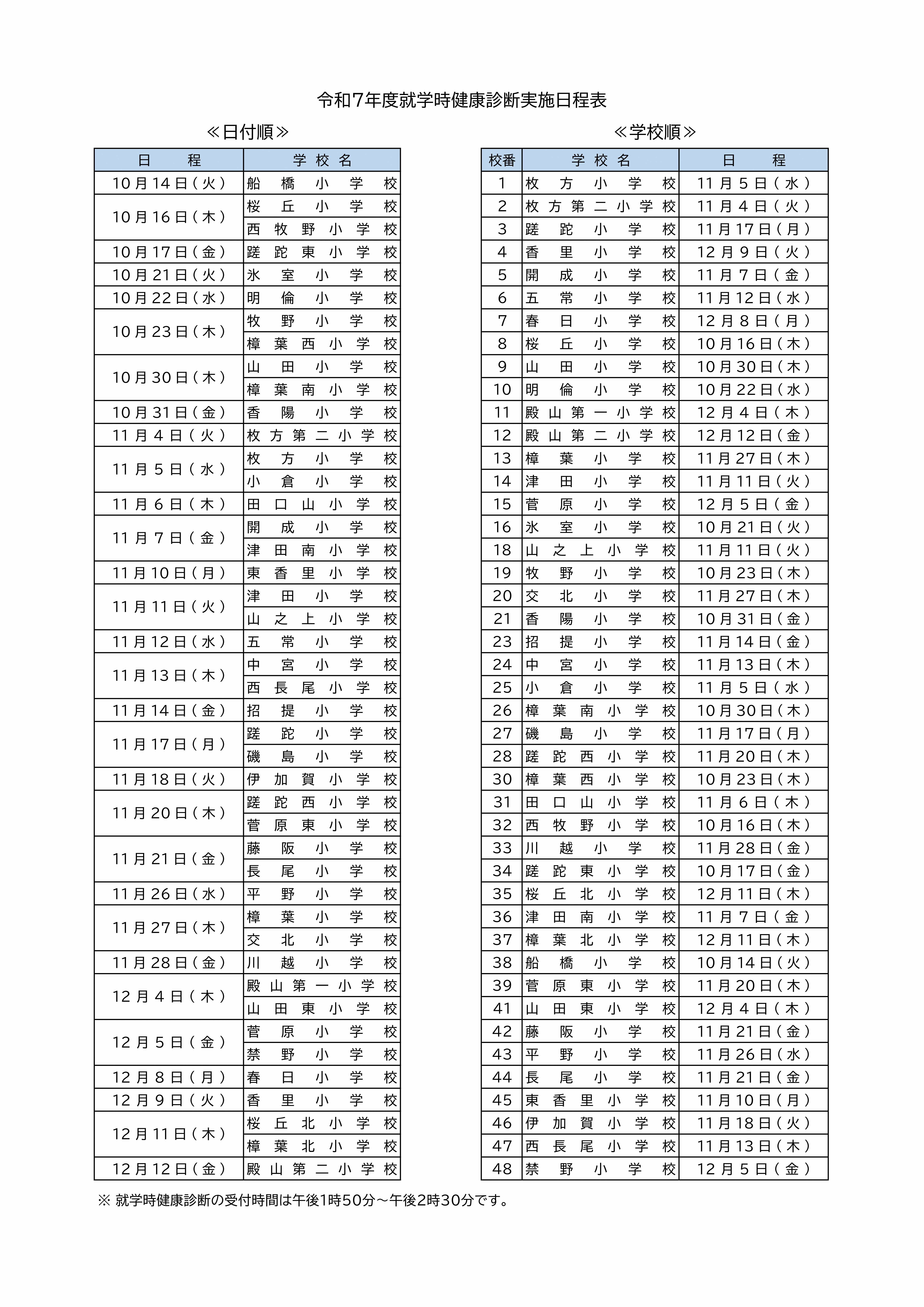 令和7年度就学時健康診断の日程表