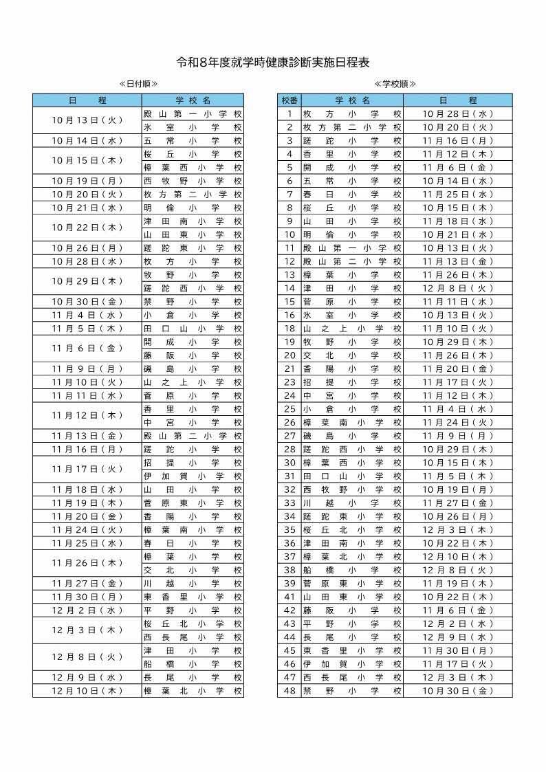 令和8年度就学時健康診断の日程表