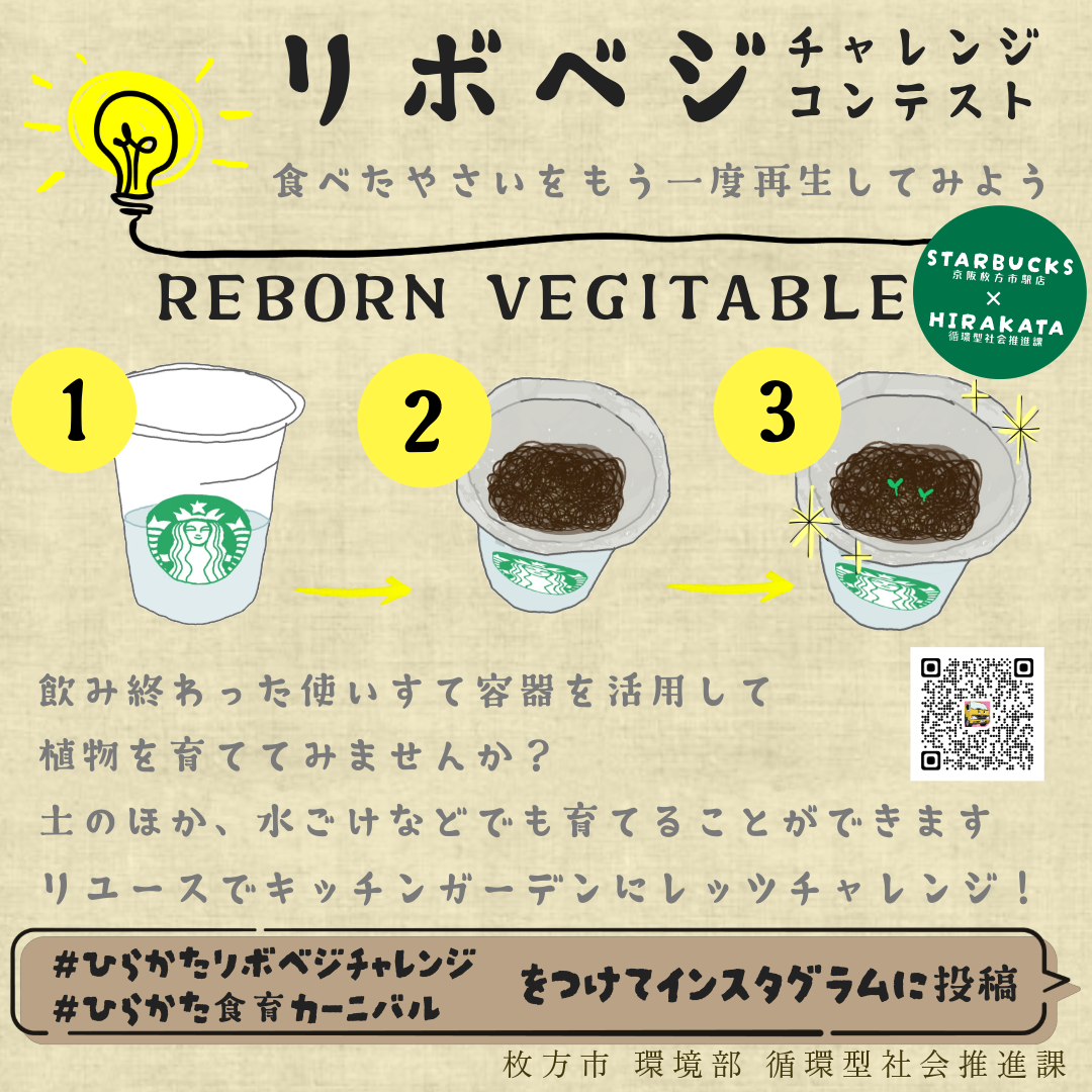 リボべジコンテスト