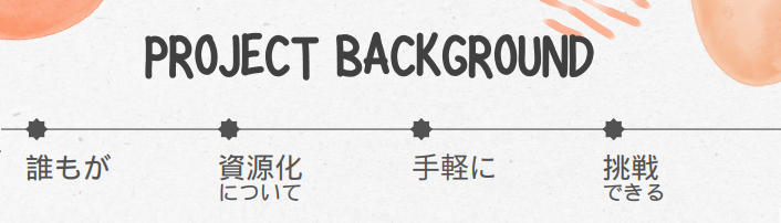 バックルラウンド