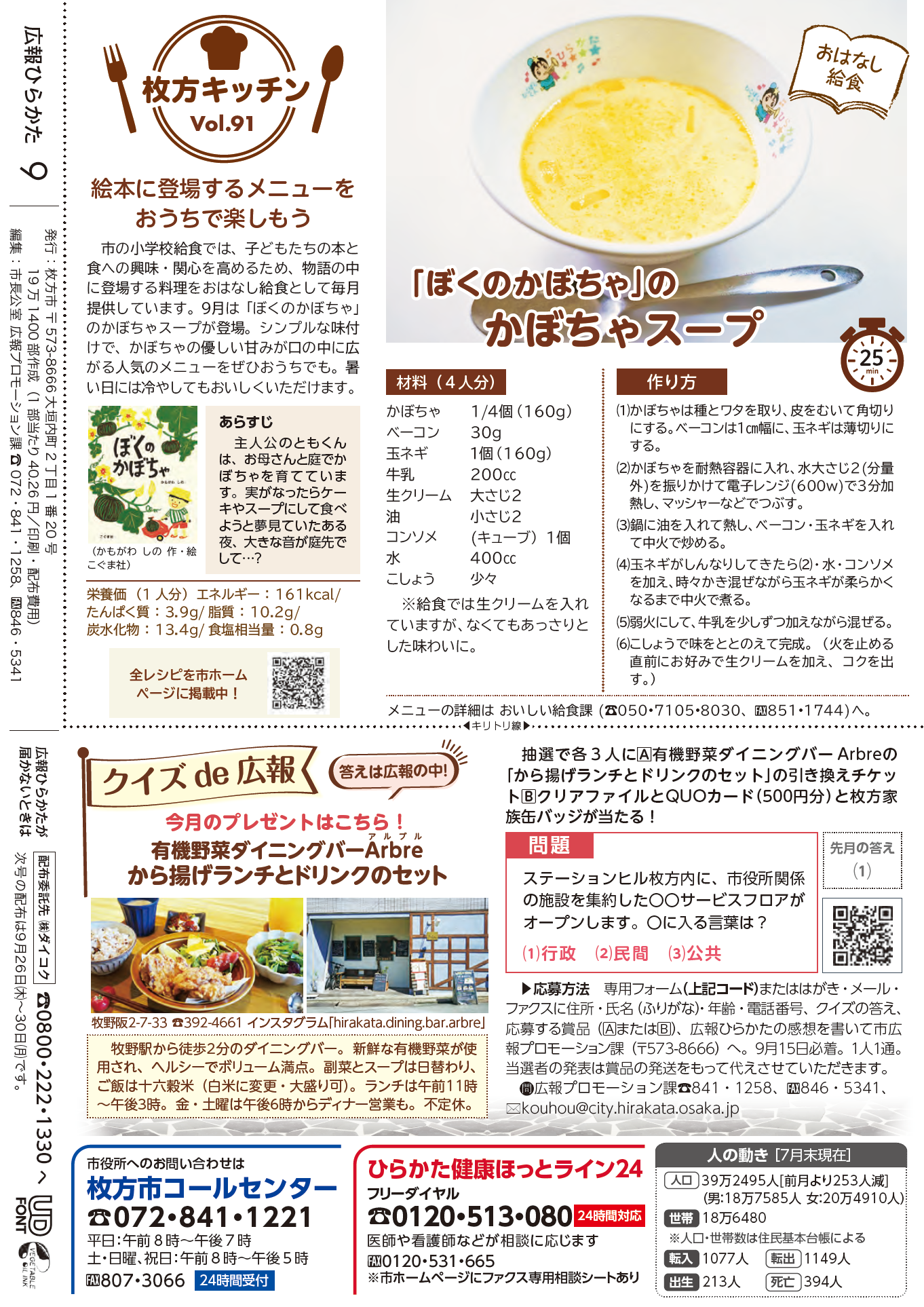 枚方キッチン・クイズde広報