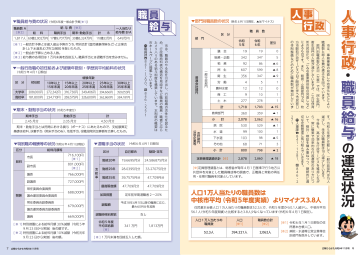 人事行政・職員給与の運営状況