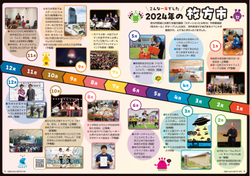 2024年の枚方市
