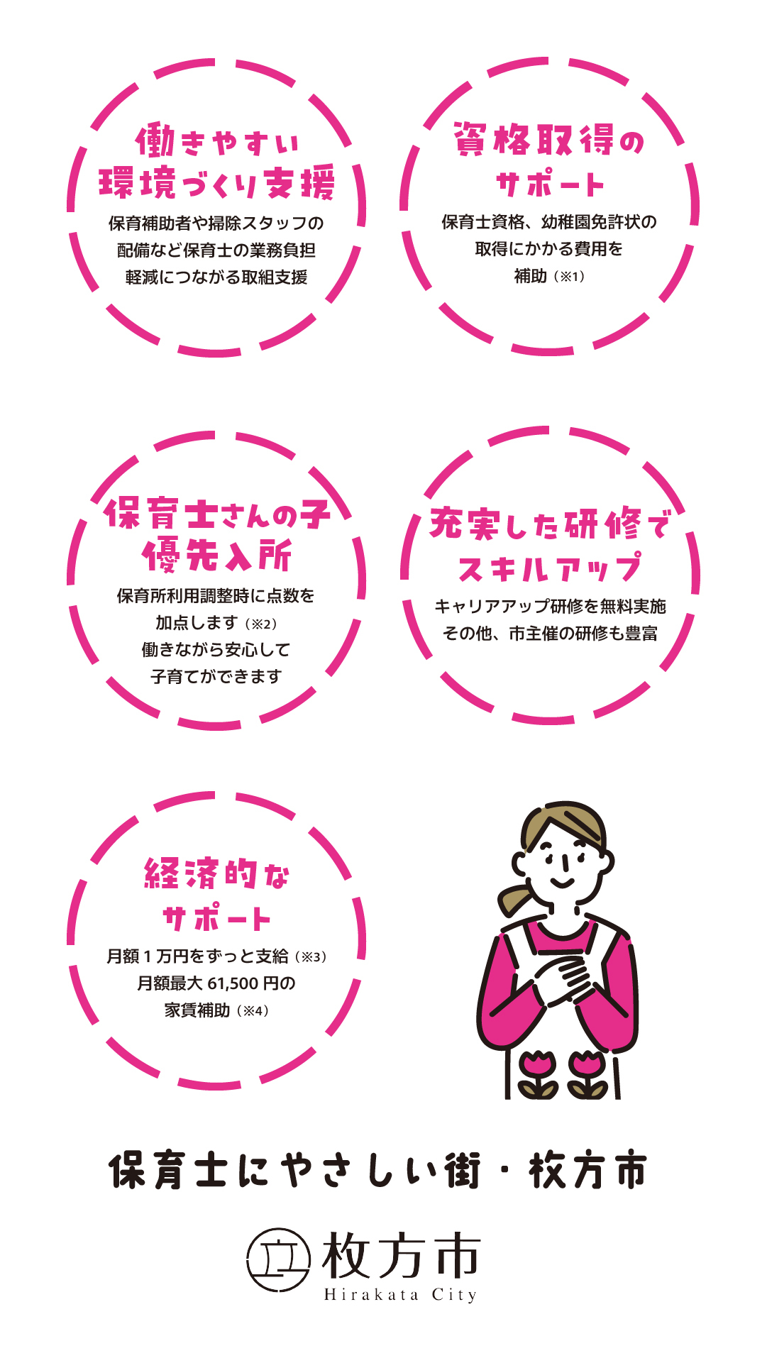 取組