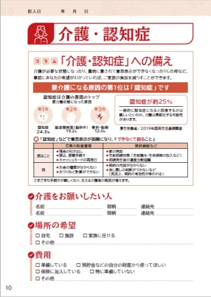 介護・認知症