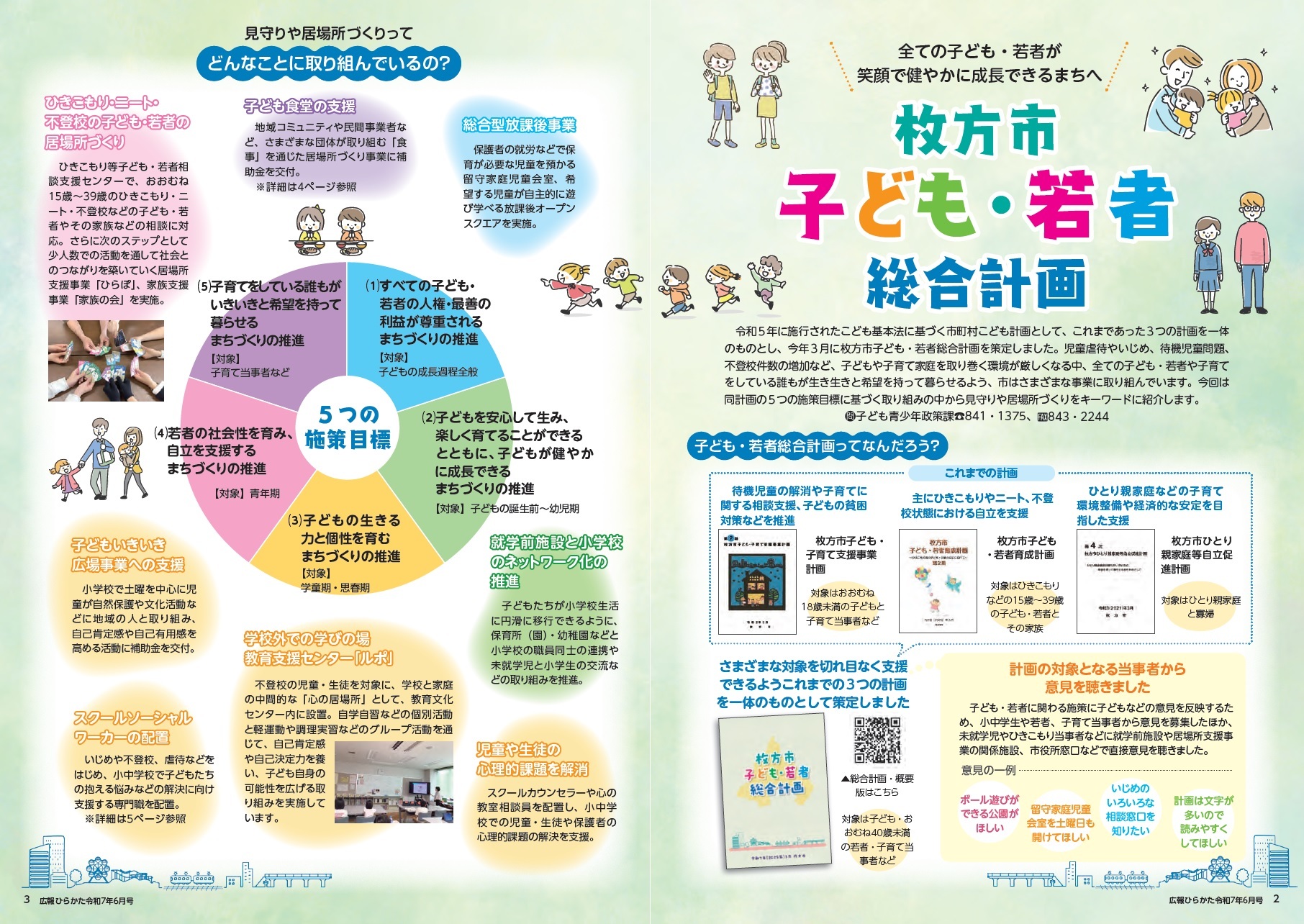 枚方市 子ども・若者総合計画