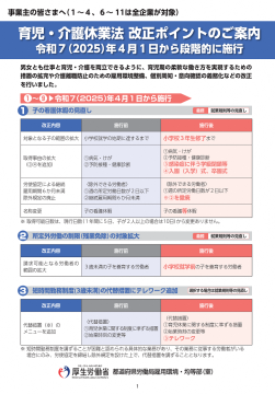 育児・介護休業法 改正ポイントのご案内（リーフレット）