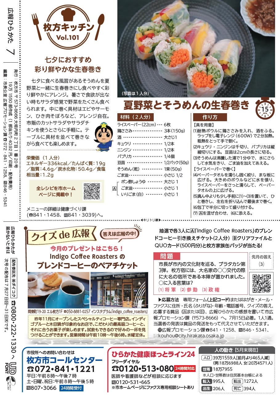 枚方キッチン クイズde広報