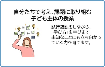 自分たちで考え、課題に取り組む子ども主体の授業。試行錯誤をしながら、学び方を学びます。未知なことにも立ち向かっていく力を育てます。