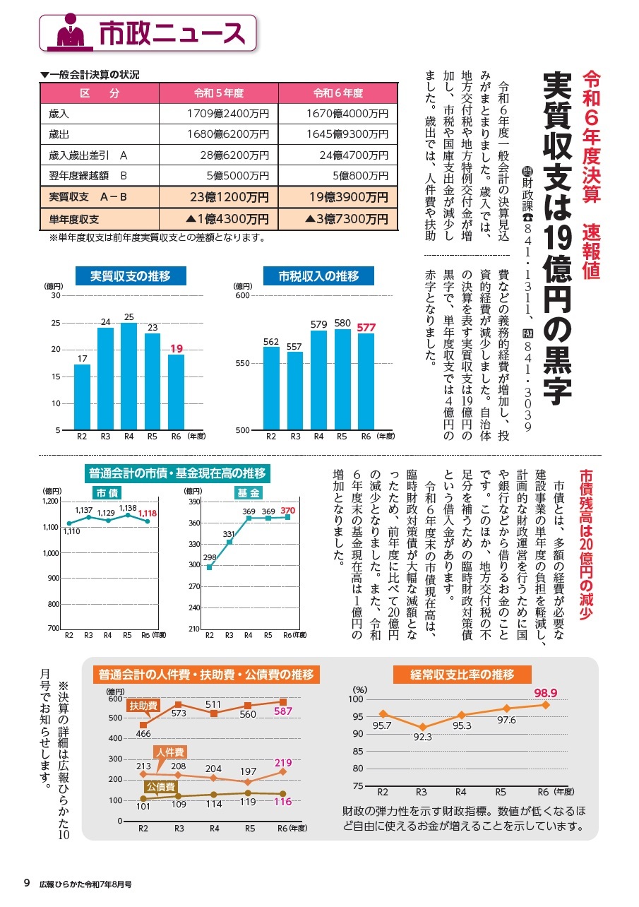 市政ニュース