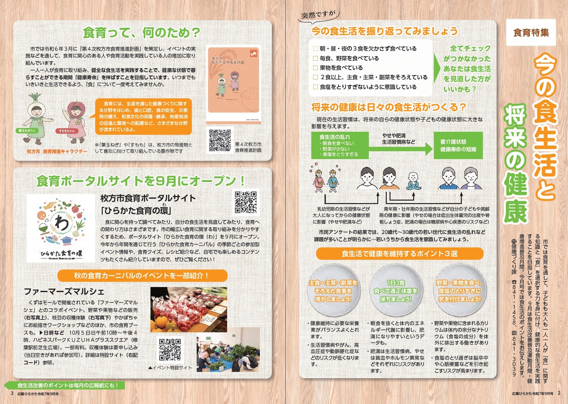 今日の食事と、将来の健康