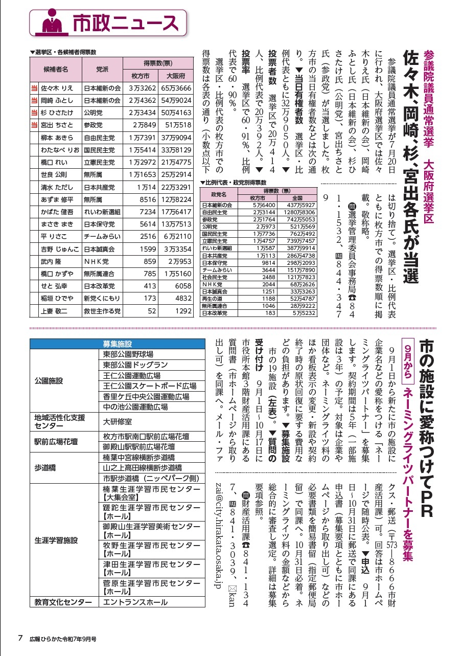 市政ニュース