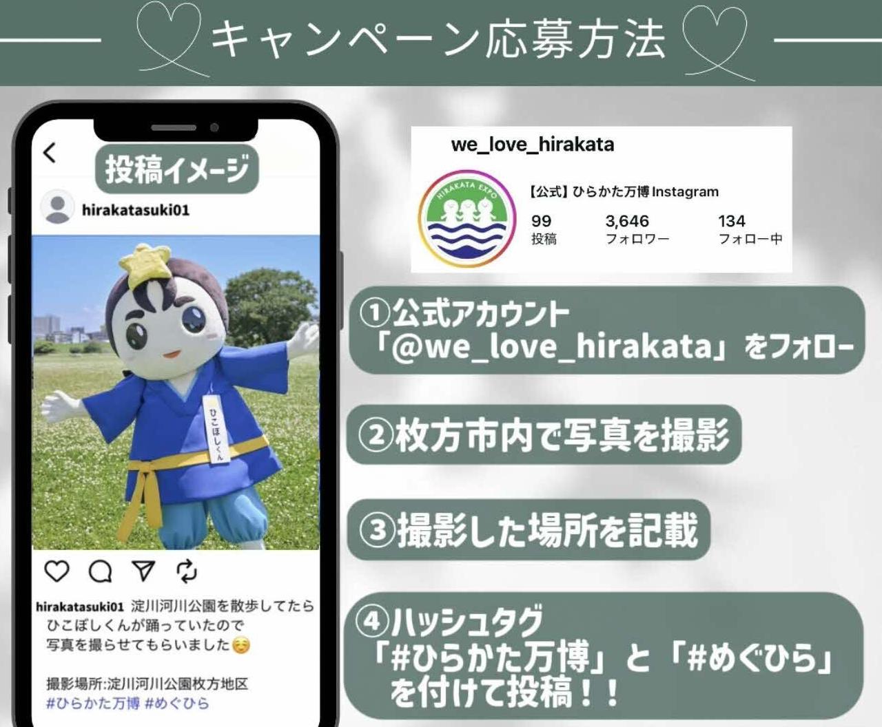 キャンペーン応募方法