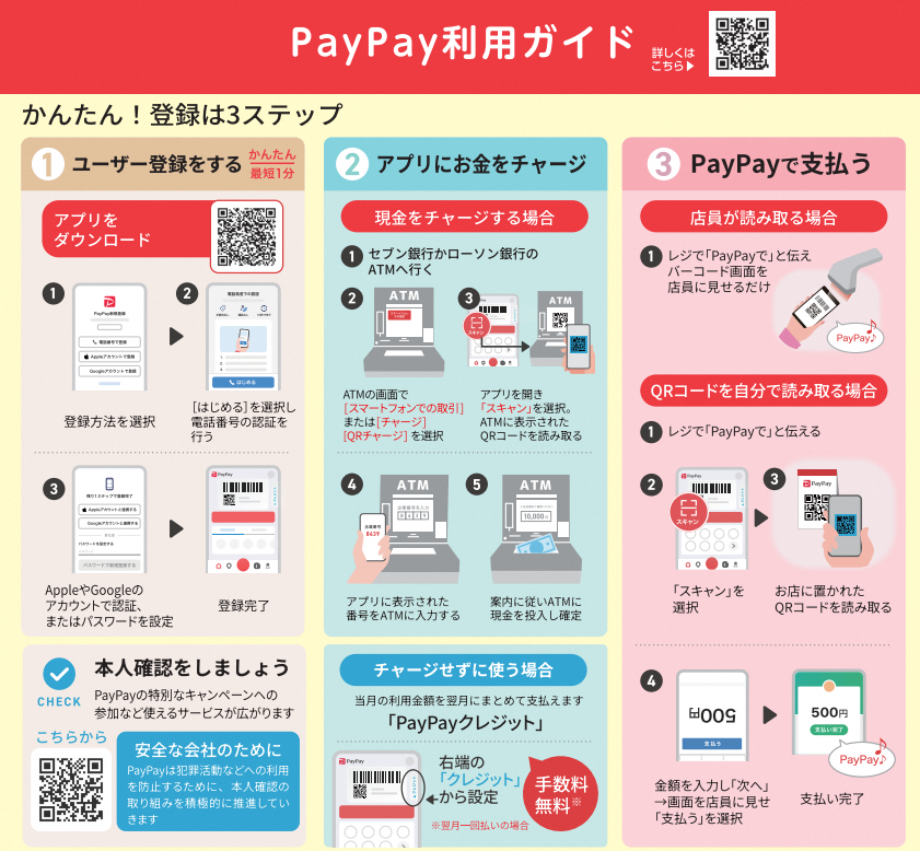 PayPayご利用方法