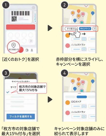PayPay対象店舗の探し方