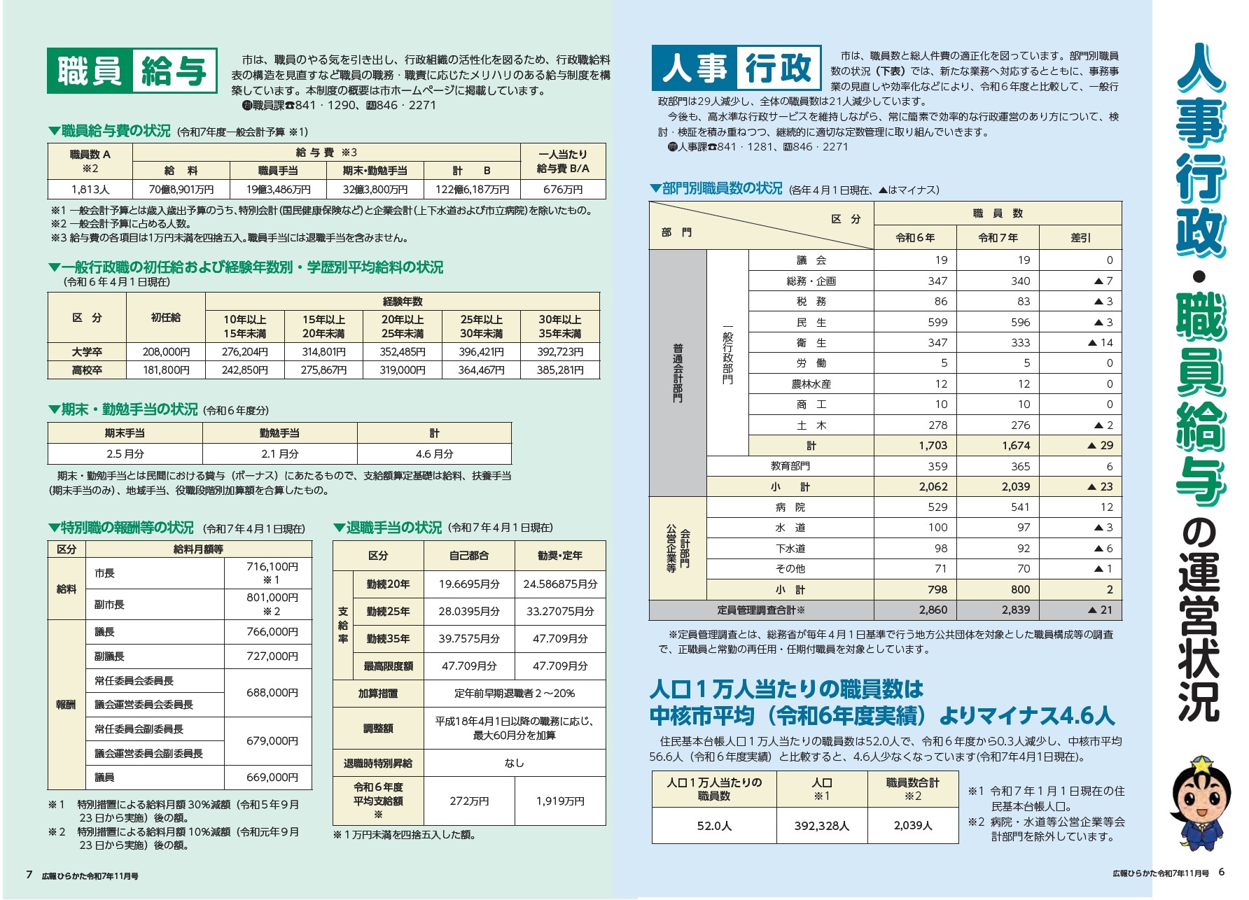 人事行政・職員給与の運営状況