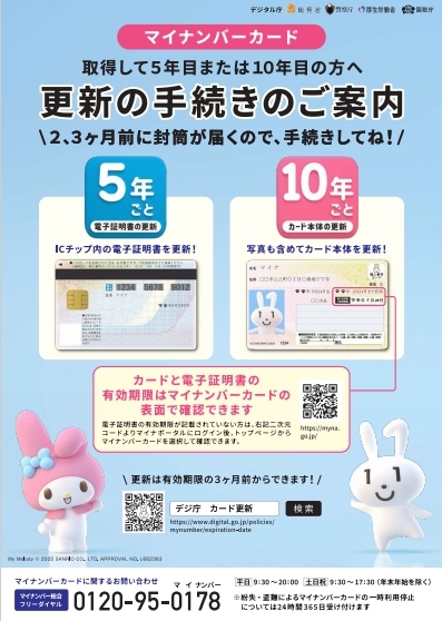マイナンバーカードの更新のご案内