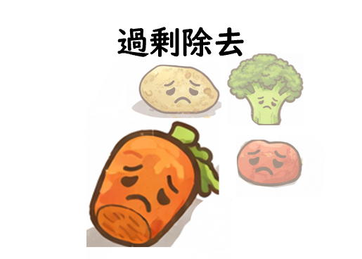 過剰除去