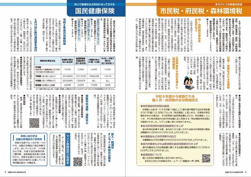 市民税・府民税・森林環境税、国民健康保険、介護保険