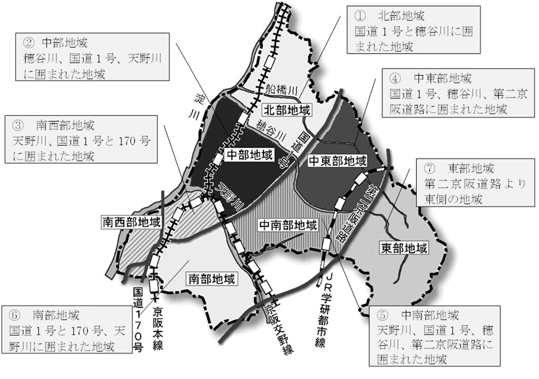 枚方市の7地域区分図