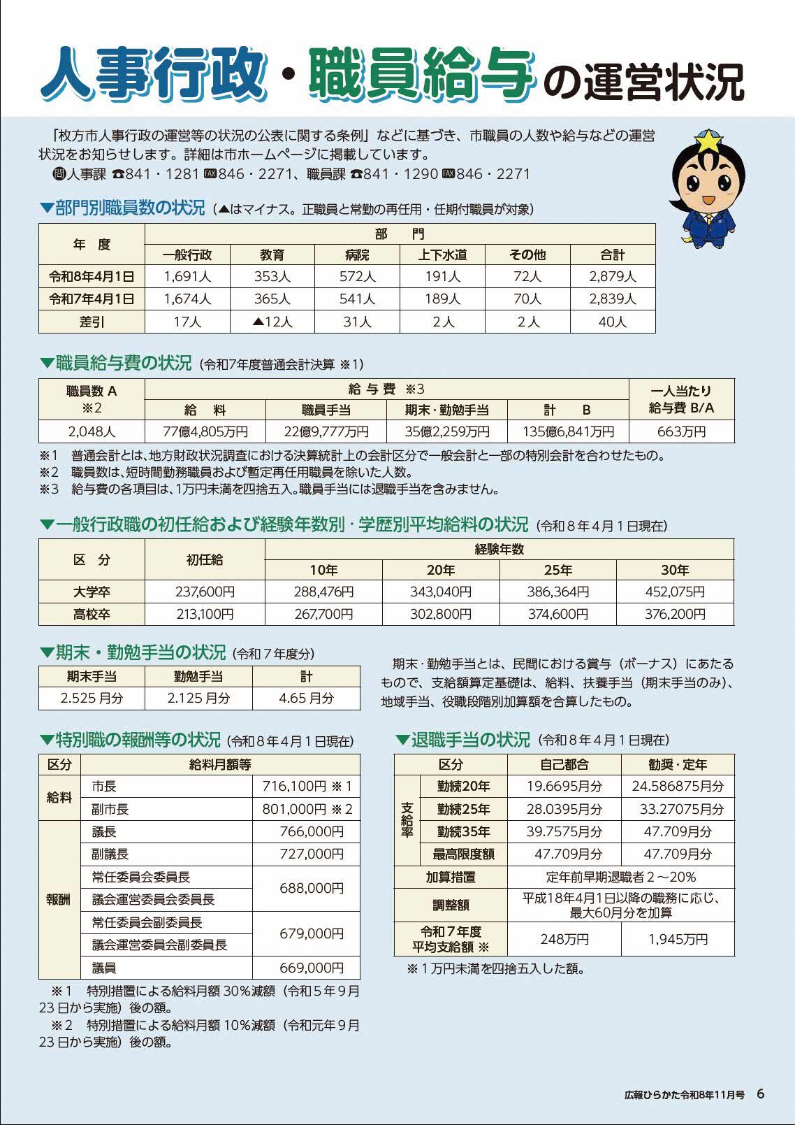 人事行政・職員給与の運営状況
