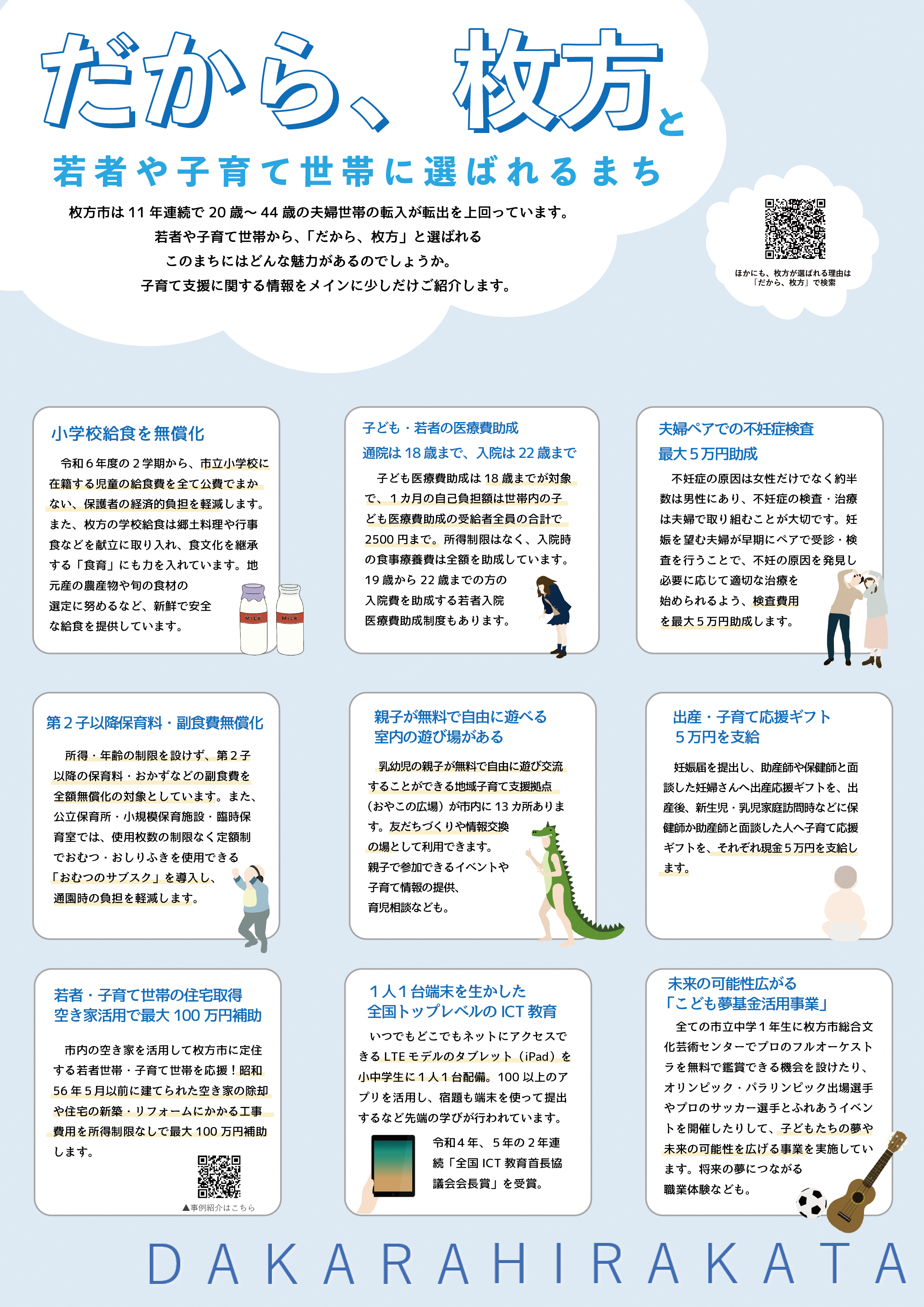 だから、枚方チラシ裏面