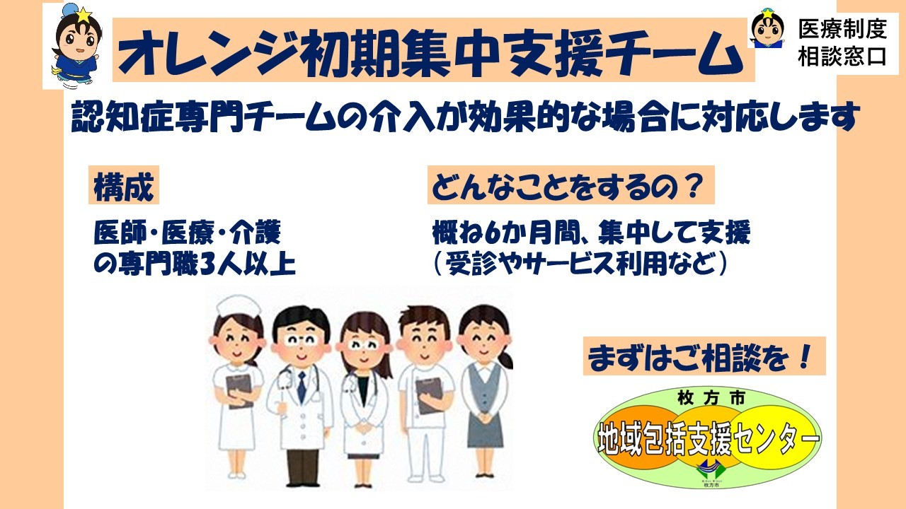 オレンジ初期集中支援チーム