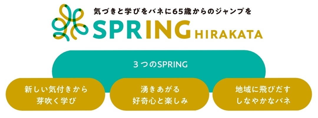 3つのSPRING