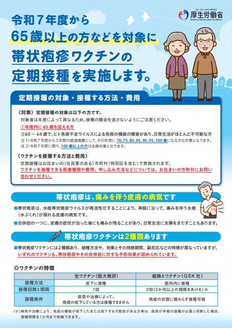 厚労省リーフレット