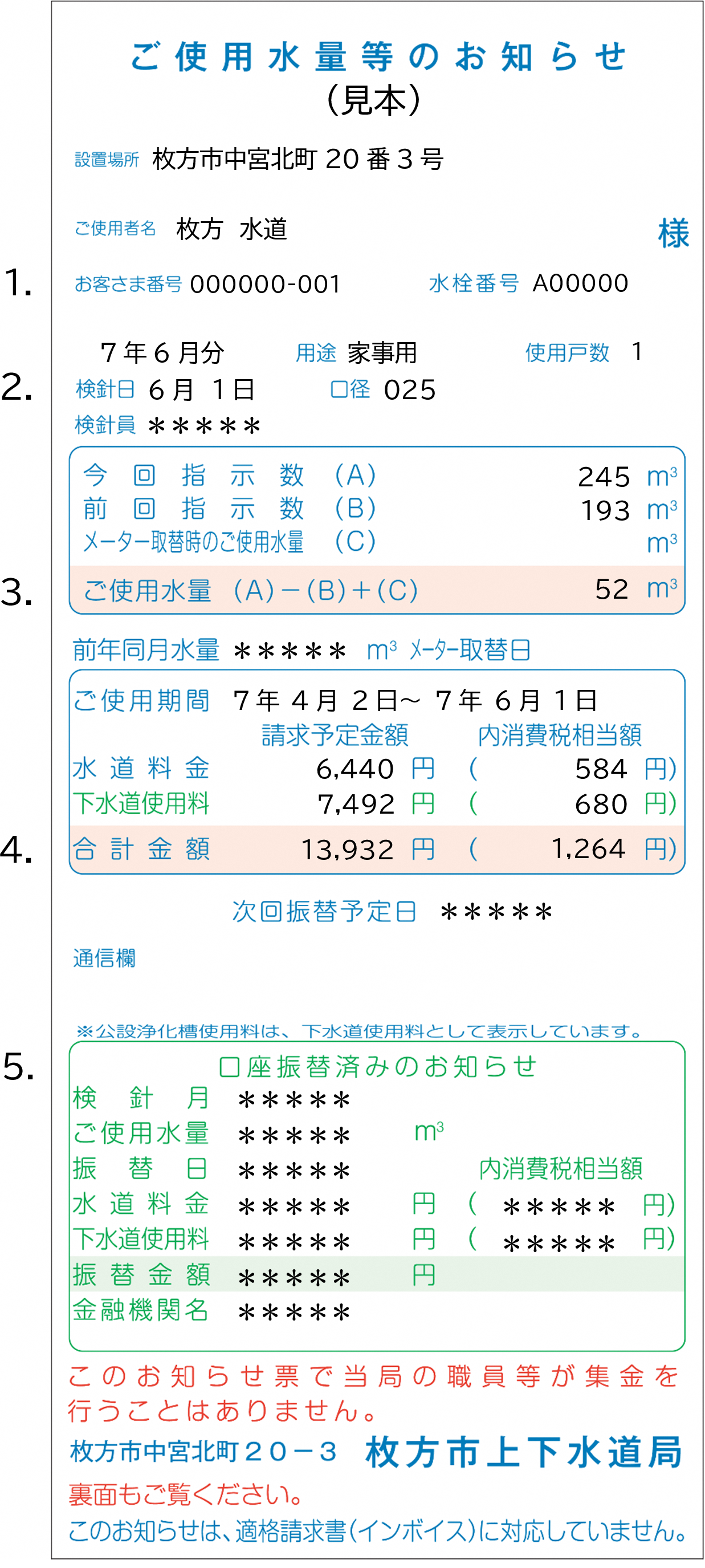 ご使用水量等のお知らせの見本